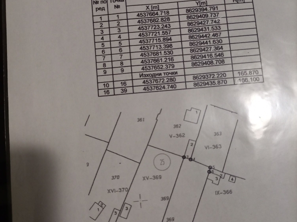 Парцел в Пловдив, Сточна гара - 35000 кв.м за 2 €/кв.м - Снимка #1