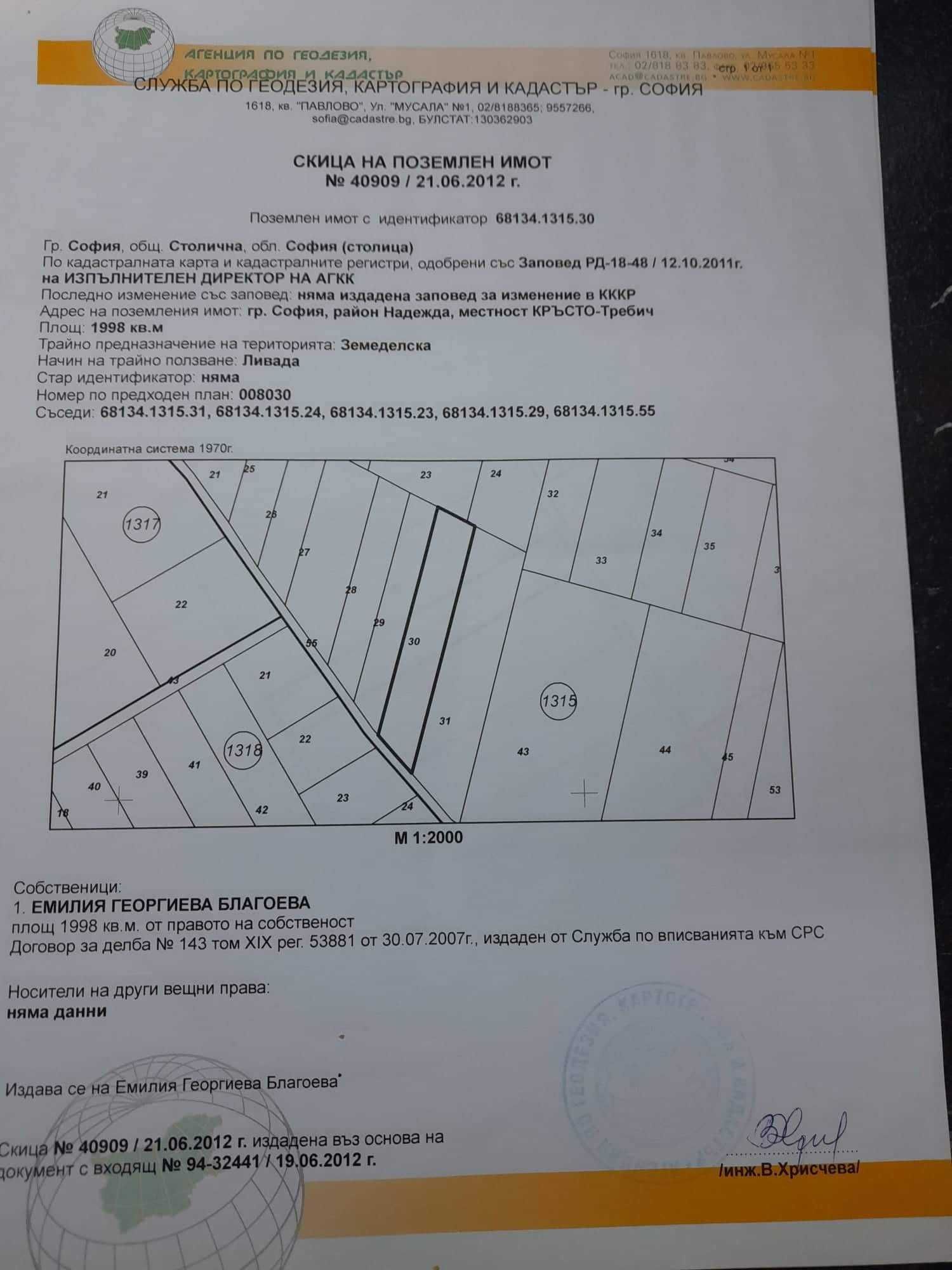 Парцел в София, Требич - 1998 кв.м за 30 €/кв.м - Снимка #1