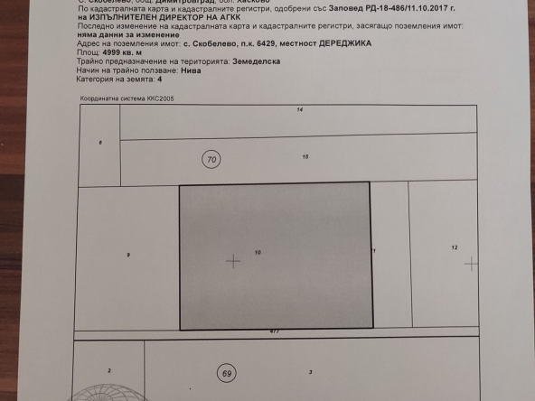 Земеделски имот в София, Младост 3 -  кв.м за 1603 €/дка - Снимка #1