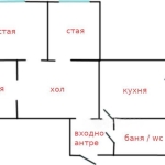 Тристаен апартамент в София, Център - 69 кв.м за 3624 €/кв.м - Снимка #1