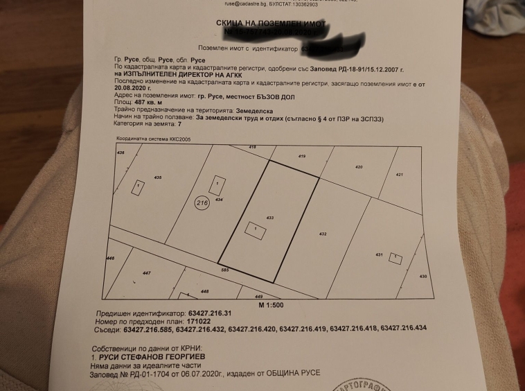 Къща в Русе, Дружба 3 - 16 кв.м за 319 €/кв.м - Снимка #1