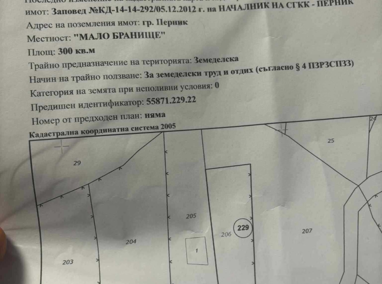 Земеделски имот в София, Красно село -  кв.м за 31 €/дка - Снимка #1