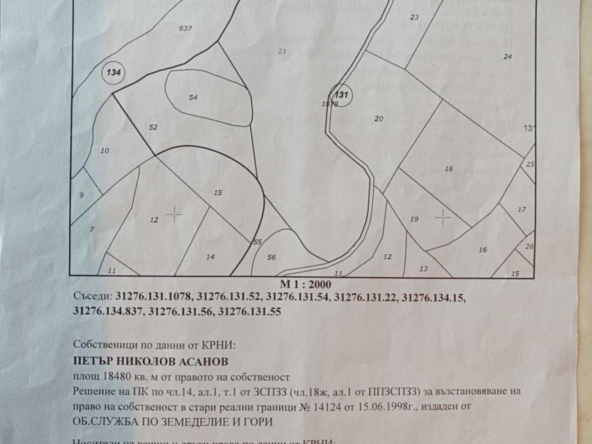 Земеделски имот в с. Змейово, Област Стара Загора -  кв.м за 5236 €/дка - Снимка #1