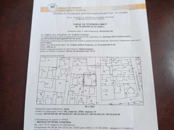 Парцел в София, Сухата река - 395 кв.м за 194 €/кв.м - Снимка #1