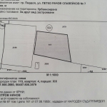 Парцел в Златица - 1400 кв.м за 15 €/кв.м - Снимка #1