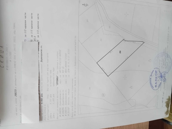 Парцел в София, 7-ми 11-ти километър - 3000 кв.м за 1 €/кв.м - Снимка #1