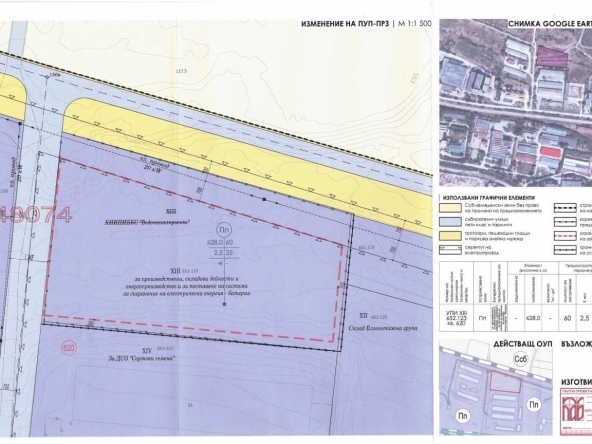 Парцел в София, Дружба 2 - 5586 кв.м за 40 €/кв.м - Снимка #1