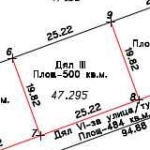 Парцел в Пловдив, Остромила - 610 кв.м за 67 €/кв.м - Снимка #1