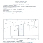 Парцел в Балчик - 1412 кв.м за 18 €/кв.м - Снимка #1