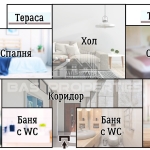 Четиристаен апартамент в София, Света Троица - 119 кв.м за 1007 €/кв.м - Снимка #1