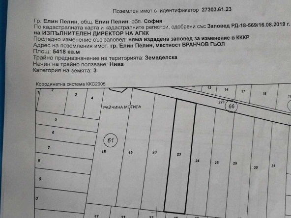 Земеделски имот в Елин Пелин -  кв.м за 6079 €/дка - Снимка #1