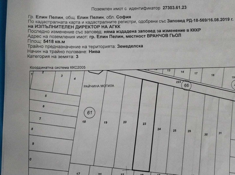 Земеделски имот в Елин Пелин -  кв.м за 6079 €/дка - Снимка #1