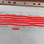 Земеделски имот в с. Тръстеник, Област Русе -  кв.м за 1109 €/дка - Снимка #1