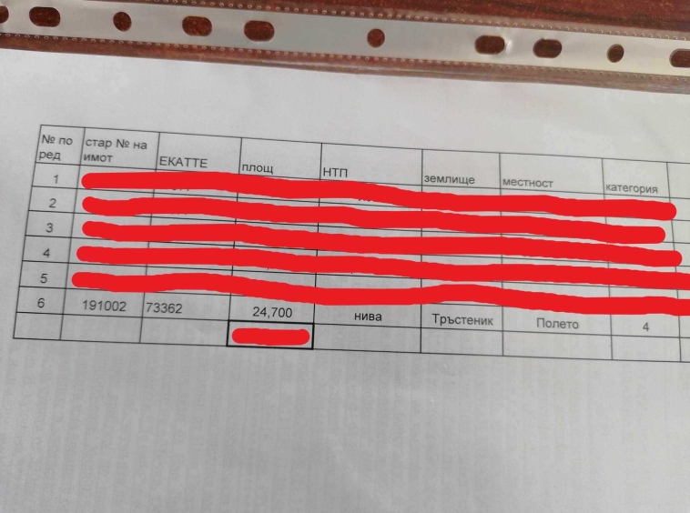 Земеделски имот в с. Тръстеник, Област Русе -  кв.м за 1109 €/дка - Снимка #1