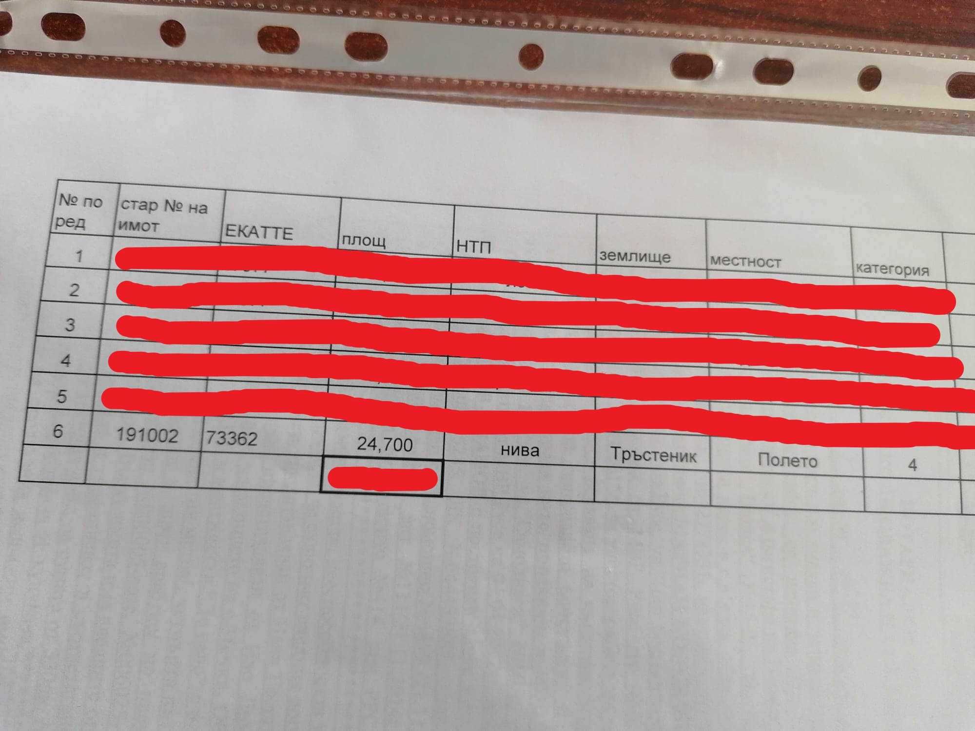 Земеделски имот в с. Тръстеник, Област Русе -  кв.м за 1109 €/дка - Снимка #1