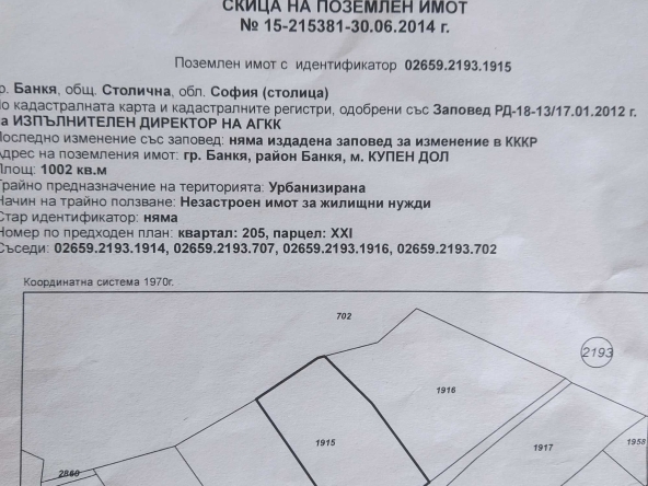 Парцел в София, Център - 1002 кв.м за 101 €/кв.м - Снимка #1