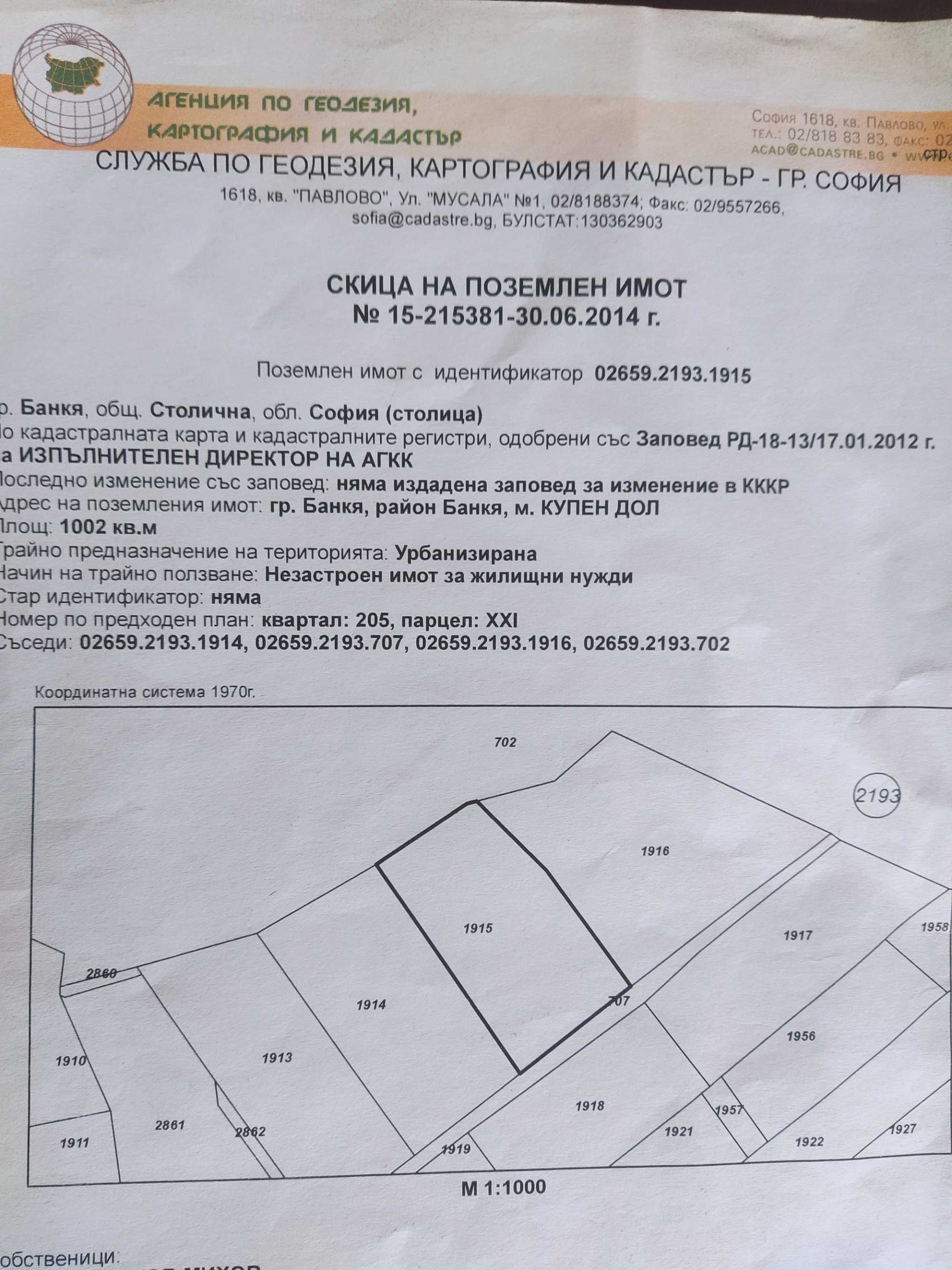 Парцел в София, Център - 1002 кв.м за 101 €/кв.м - Снимка #1