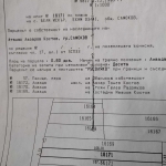 Земеделски имот в Самоков -  кв.м за 39 €/дка - Снимка #1