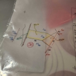 Парцел в София, Надежда 1 - 879 кв.м за 18 €/кв.м - Снимка #1