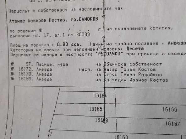 Парцел в к.к. Боровец - 800 кв.м за 103 €/кв.м - Снимка #1