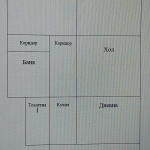 Многостаен апартамент в Варна, ВИНС - 120 кв.м за 5250 €/кв.м - Снимка #1