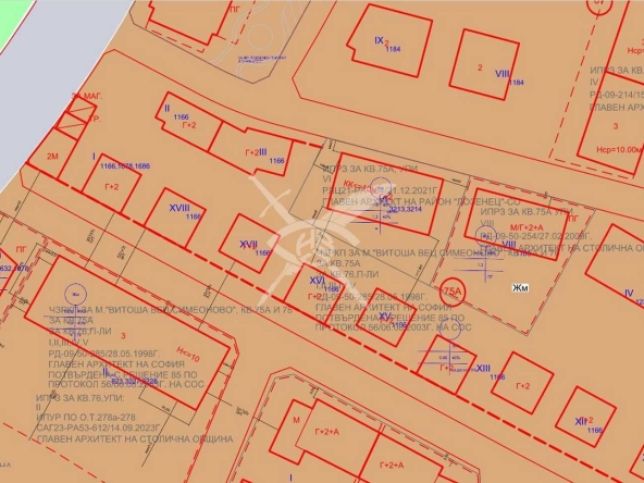 Парцел в София, Витоша - 638 кв.м за 627 €/кв.м - Снимка #1