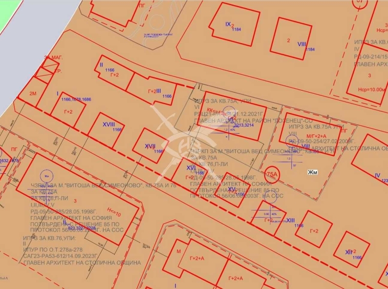 Парцел в София, Витоша - 638 кв.м за 627 €/кв.м - Снимка #1