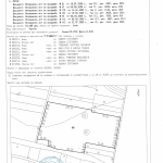 Земеделски имот в с. Бошуля, Област Пазарджик -  кв.м за 2091 €/дка - Снимка #1