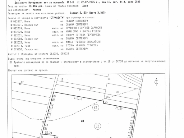 Земеделски имот в с. Бошуля, Област Пазарджик -  кв.м за 2091 €/дка - Снимка #1