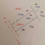 Парцел в Бургас, Лозово - 1120 кв.м за 12 €/кв.м - Снимка #1