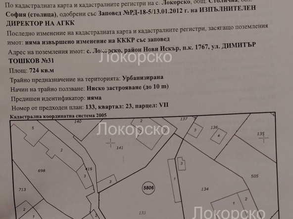 Парцел в София, Център - 724 кв.м за 187 €/кв.м - Снимка #1