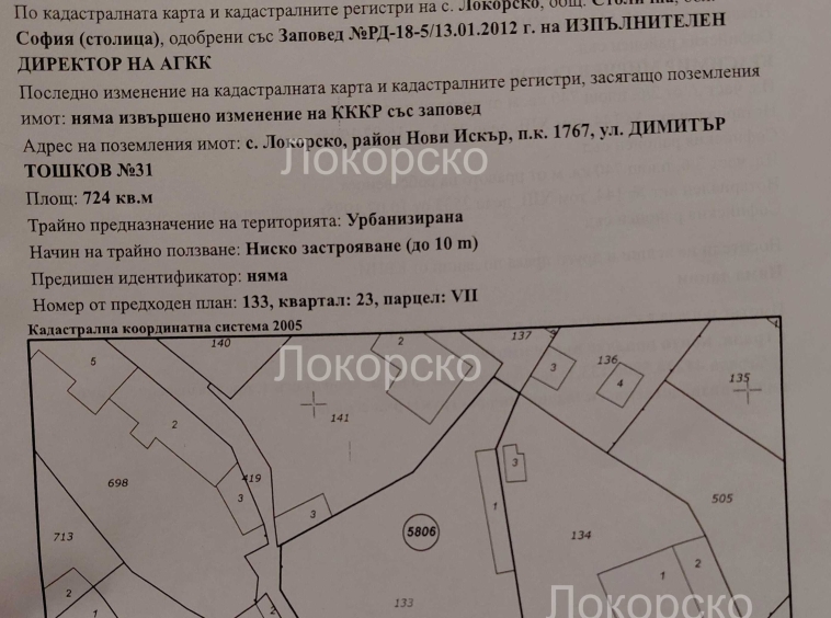 Парцел в София, Център - 724 кв.м за 187 €/кв.м - Снимка #1