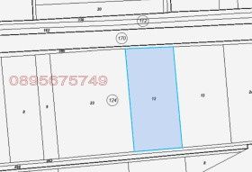 Земеделски имот в Стамболийски -  кв.м за 2232 €/дка - Снимка #1