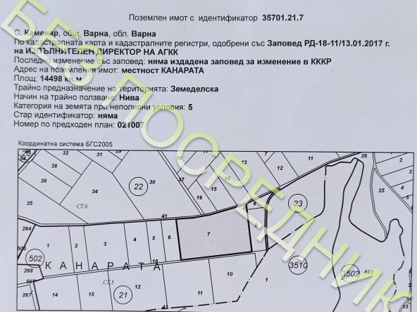Земеделски имот в Варна, Електрон -  кв.м за 3786 €/дка - Снимка #1