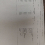 Парцел в София, Бояна - 1000 кв.м за 4 €/кв.м - Снимка #1