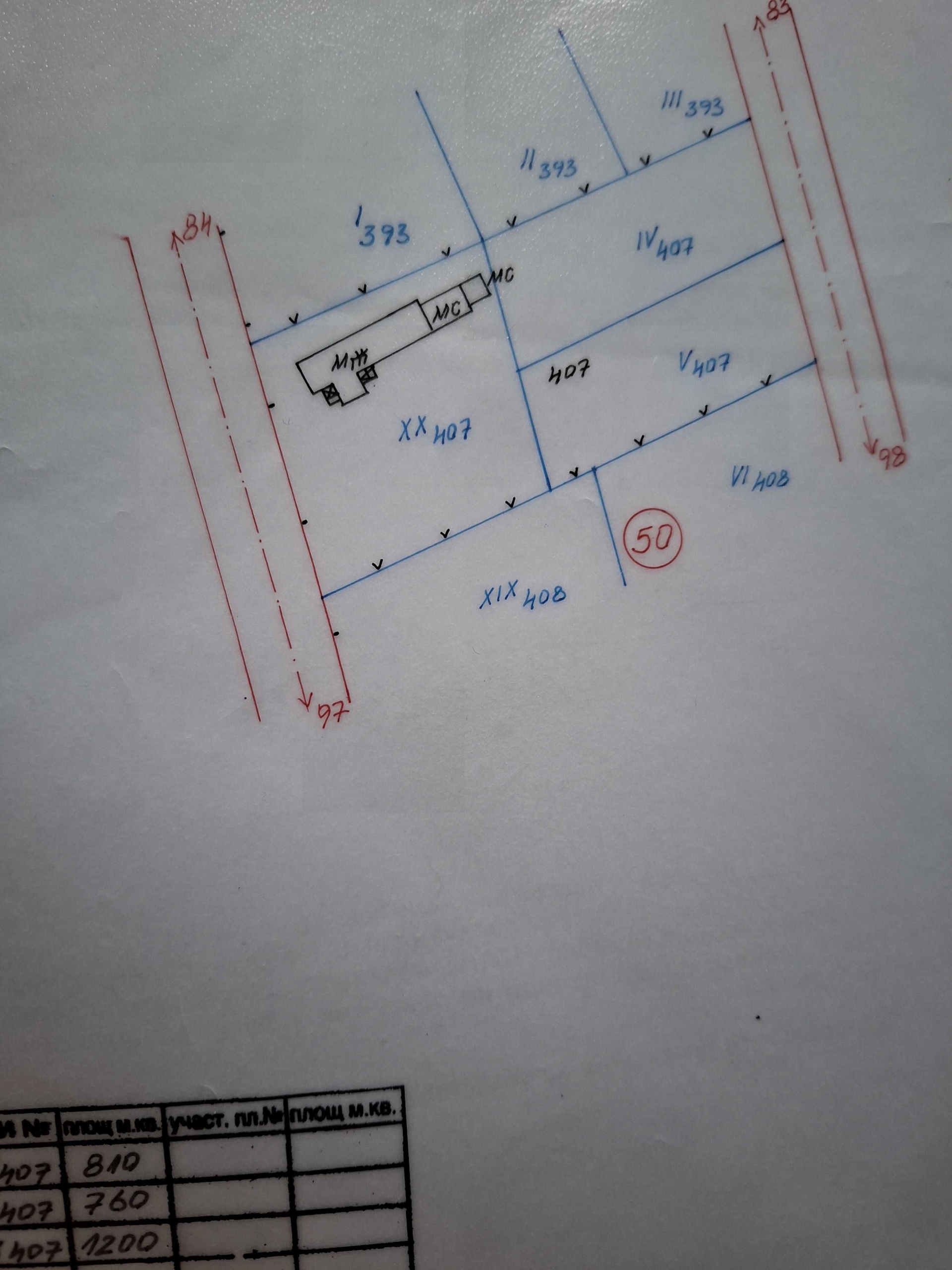 Парцел в с. Стефаново, Област Добрич - 1570 кв.м за 16 €/кв.м - Снимка #1
