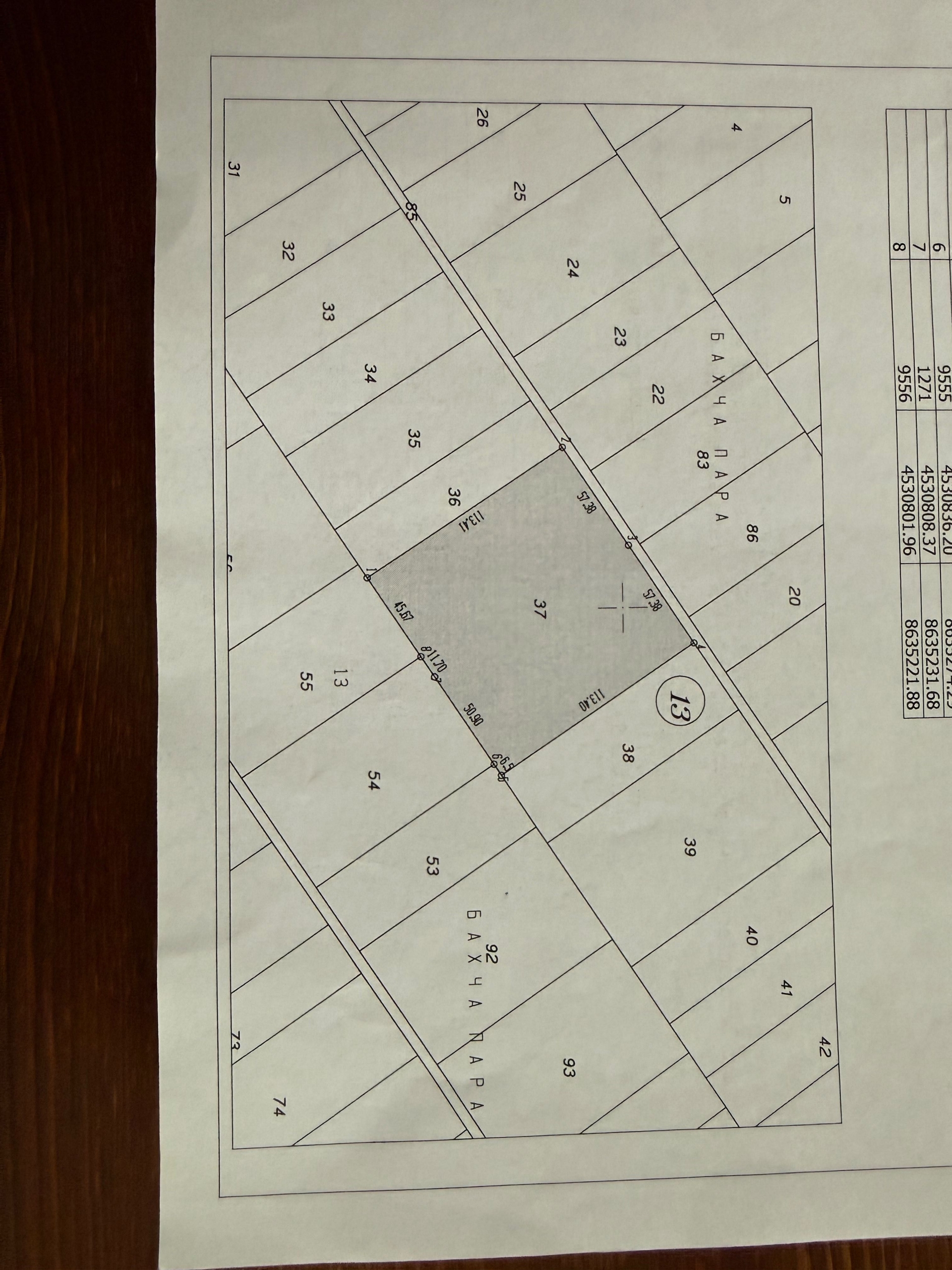 Земеделски имот в Асеновград -  кв.м за 2158 €/дка - Снимка #1