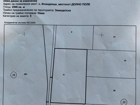 Земеделски имот в Сандански -  кв.м за 1700 €/дка - Снимка #1