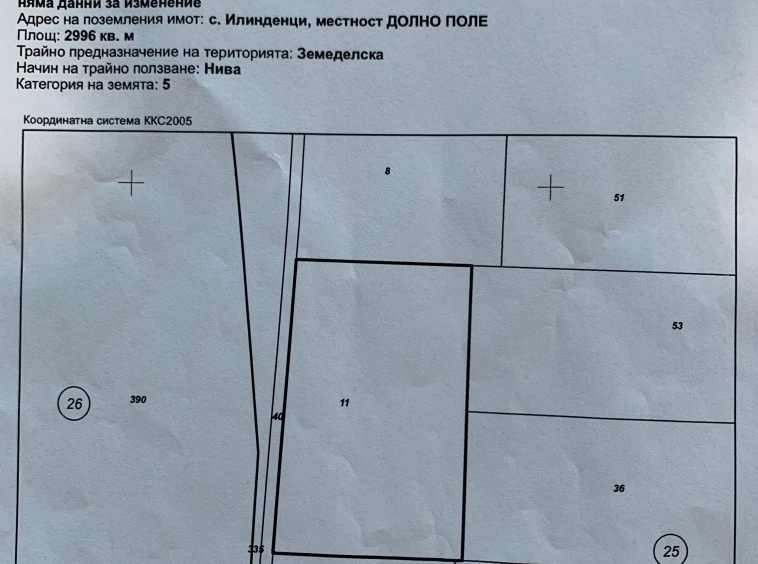 Земеделски имот в Сандански -  кв.м за 1700 €/дка - Снимка #1