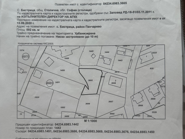 Парцел в София, Илиянци - 692 кв.м за 181 €/кв.м - Снимка #1