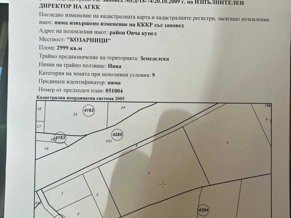 Парцел в Русе, Родина 4 - 2999 кв.м за 101 €/кв.м - Снимка #1