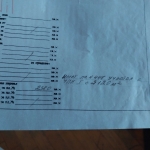 Парцел в Силистра, Център - 2380 кв.м за 1 €/кв.м - Снимка #1