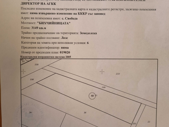 Земеделски имот в Ботевград -  кв.м за 7 €/дка - Снимка #1
