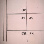 Парцел в Ямбол, Промишлена зона - 600 кв.м за 5 €/кв.м - Снимка #1