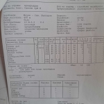 Парцел в Пловдив, Център - 100 кв.м за 16 €/кв.м - Снимка #1