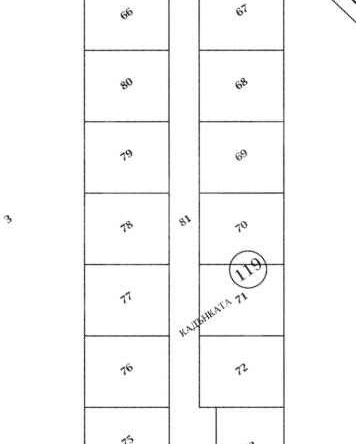 Парцел в с. Росен, Област Бургас - 9000 кв.м за 35 €/кв.м - Снимка #1