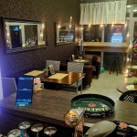 Дава се под наем Заведение в София, Банишора - 60 кв.м за 25.5 € - Снимка #1