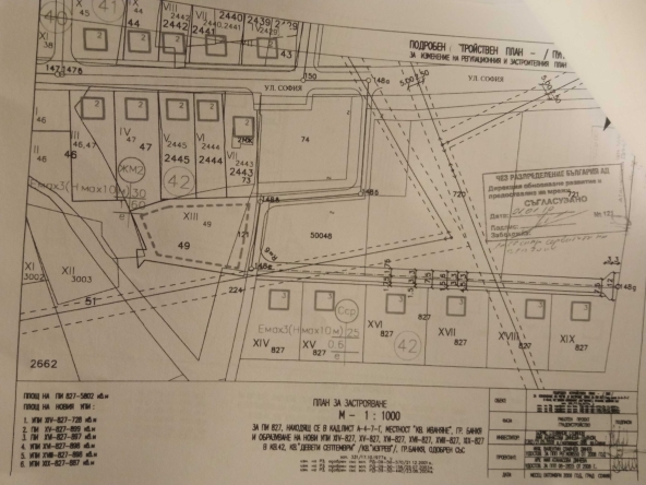Парцел в София, Горна баня - 900 кв.м за 150 €/кв.м - Снимка #1