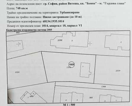 Парцел в София, м-т Гърдова глава - 498 кв.м за 209 €/кв.м - Снимка #1