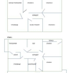 Етаж от къща в Варна, Галата - 120 кв.м за 2084 €/кв.м - Снимка #1